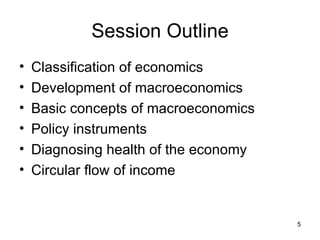 Session Outline Classification of economics Development of macroeconomics Basic concepts of macroeconomics Policy instruments Diagnosing health of the economy Circular flow of income 