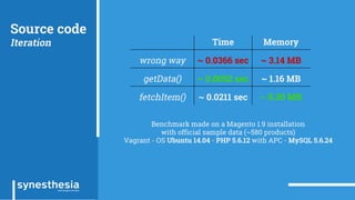 Source code
Iteration
Benchmark made on a Magento 1.9 installation
with official sample data (~580 products)
Vagrant - OS Ubuntu 14.04 - PHP 5.6.12 with APC - MySQL 5.6.24
Time Memory
wrong way ~ 0.0366 sec ~ 3.14 MB
getData() ~ 0.0052 sec ~ 1.16 MB
fetchItem() ~ 0.0211 sec ~ 0.30 MB
 