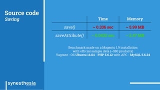 Source code
Saving
Benchmark made on a Magento 1.9 installation
with official sample data (~580 products)
Vagrant - OS Ubuntu 14.04 - PHP 5.6.12 with APC - MySQL 5.6.24
Time Memory
save() ~ 0.336 sec ~ 5.99 MB
saveAttribute() ~ 0.0432 sec ~ 2.47 MB
 