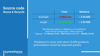 Source code
Reuse & Recycle
Benchmark made on a Magento 1.9 installation
with official sample data (~580 products)
Vagrant - OS Ubuntu 14.04 - PHP 5.6.12 with APC - MySQL 5.6.24
Time Memory
multiple ~ 0.0823 sec ~ 2.54 MB
single ~ 0.0376 sec ~ 2.54 MB
Thinking of a store with about 10.000 products,
performance would be impacted greatly.
 