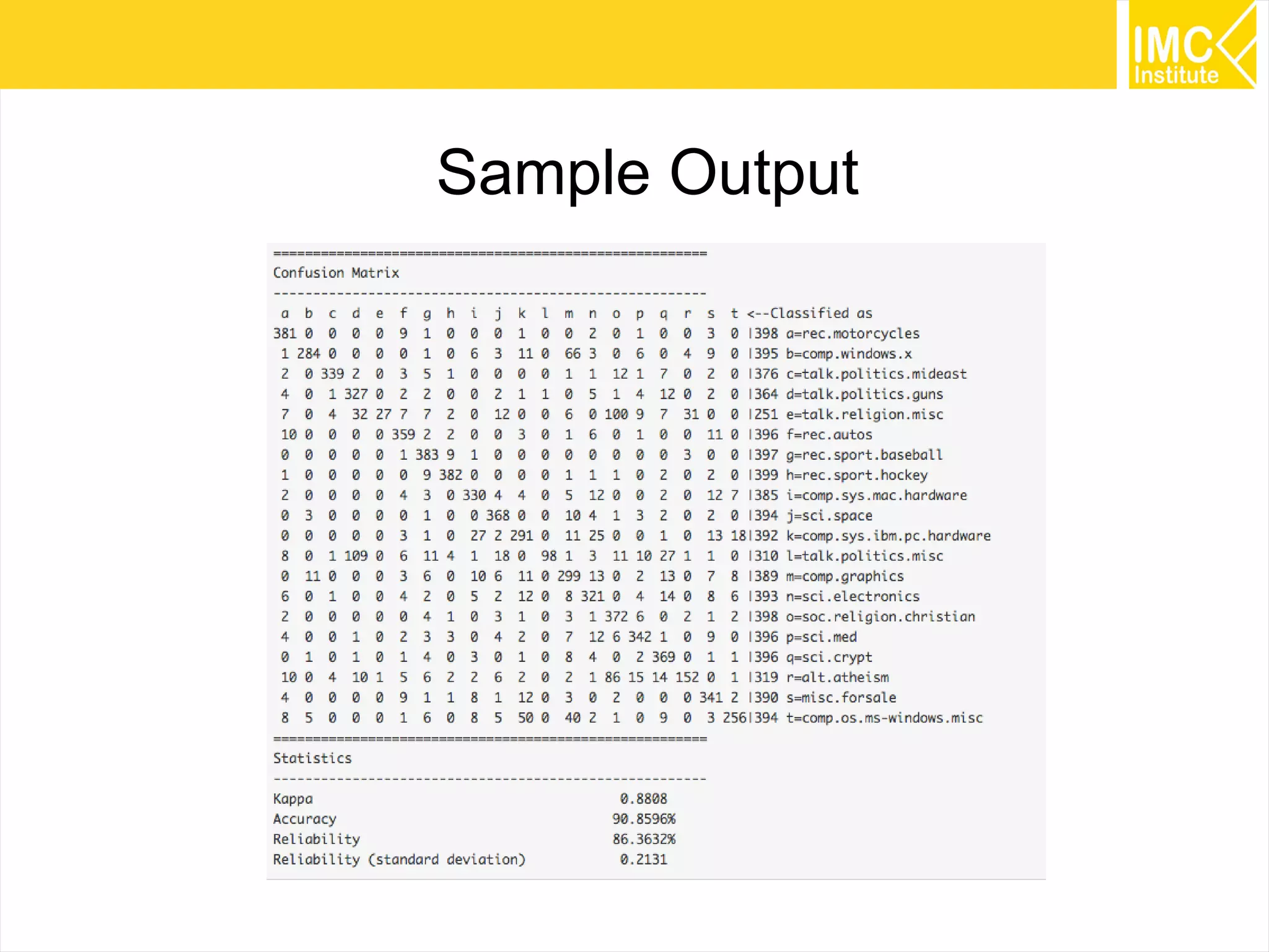 61
Sample Output
 