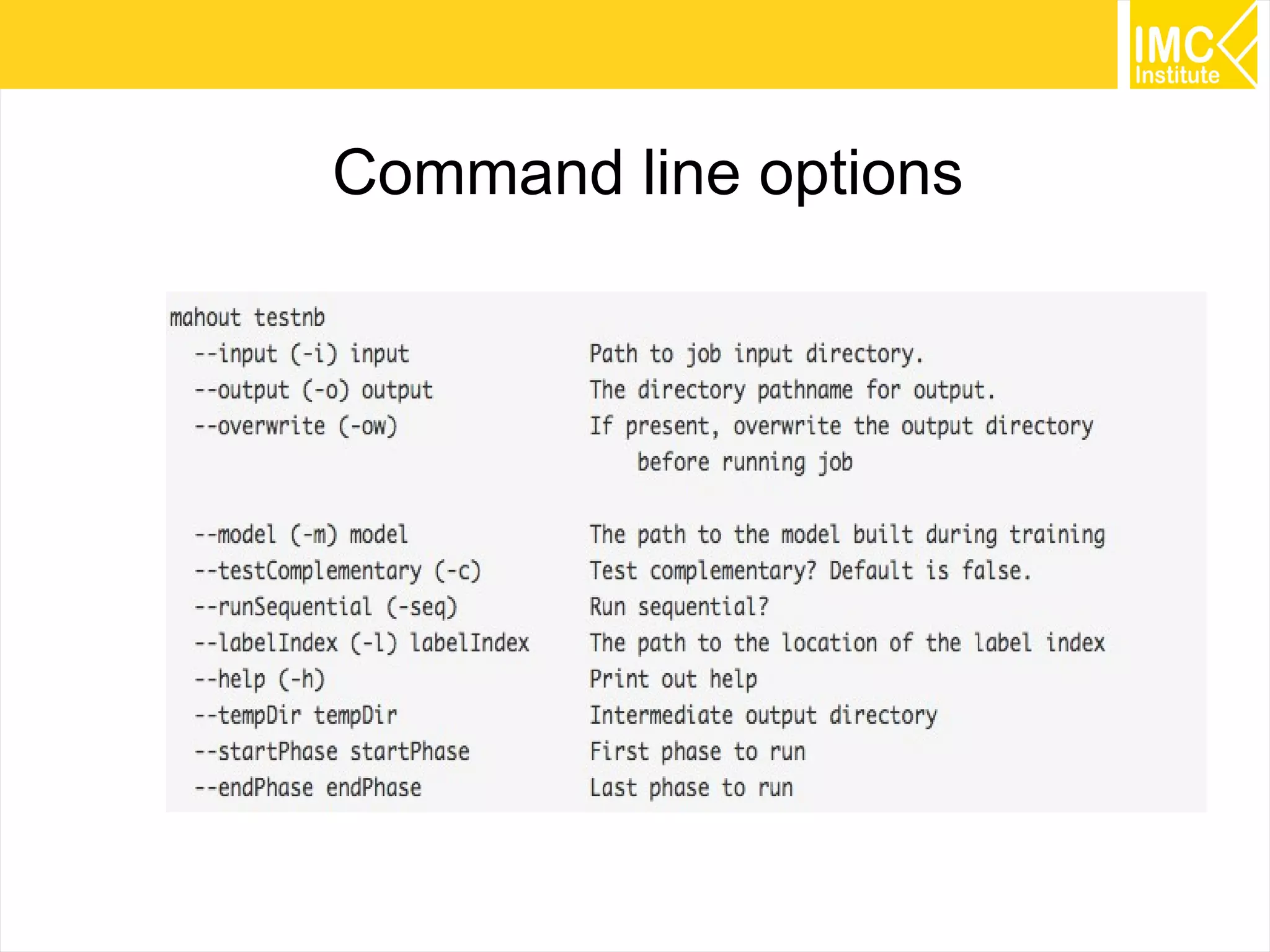 64
Command line options
 