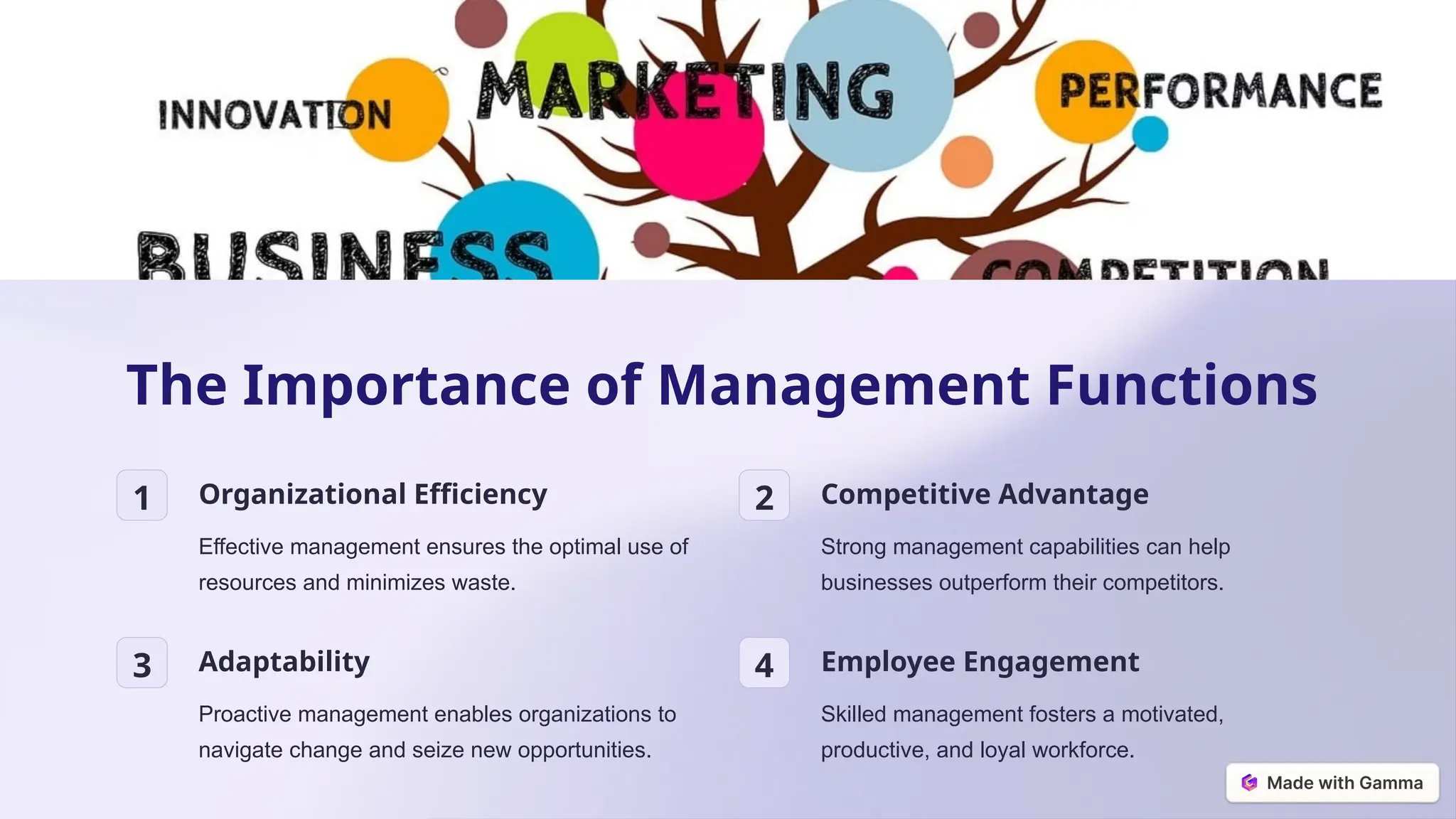 The Importance of Management Functions
1 Organizational Efficiency
Effective management ensures the optimal use of
resources and minimizes waste.
2 Competitive Advantage
Strong management capabilities can help
businesses outperform their competitors.
3 Adaptability
Proactive management enables organizations to
navigate change and seize new opportunities.
4 Employee Engagement
Skilled management fosters a motivated,
productive, and loyal workforce.
 