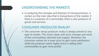 INTRODUCTION-TO-MANAGERIAL-ECONOMICS.pptx