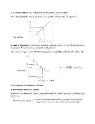 a. In case of substitutes, cross elasticity of demand is positive. Eg: Coffee and Tea
When the price of coffee increases, Quantity demanded of tea increases. Both are substitutes.
Price of Coffee
b. Incase of compliments, cross elasticity is negative. If increase in the price of one commodity leads to
a decrease in the quantity demanded of another and vice versa.
When price of car goes up from OP to OP!, the quantity demanded of petrol decreases from OQ to OQ!.
The cross-demanded curve has negative slope.
4. Advertisement elasticity of Demand:
A change in the advertisement cost for a commodity leads to the change in the quantity demanded for a
commodity.
𝐴𝑑𝑣𝑒𝑟𝑡𝑖𝑠𝑒𝑚𝑒𝑛𝑡𝑒𝑙𝑎𝑠𝑡𝑖𝑐𝑖𝑡𝑦 =
𝑝𝑟𝑜𝑝𝑜𝑟𝑡𝑖𝑜𝑛𝑎𝑡𝑒 𝑐ℎ𝑎𝑛𝑔𝑒 𝑖𝑛 𝑡ℎ𝑒 quantity demanded 𝑜𝑓 𝑐𝑜𝑚𝑚𝑜𝑑𝑖𝑡𝑦
𝑝𝑟𝑜𝑝𝑜𝑟𝑡𝑖𝑜𝑛𝑎𝑡𝑒 𝑐ℎ𝑎𝑛𝑔𝑒 𝑖𝑛 𝑡ℎ𝑒 advertisement of commodity
 