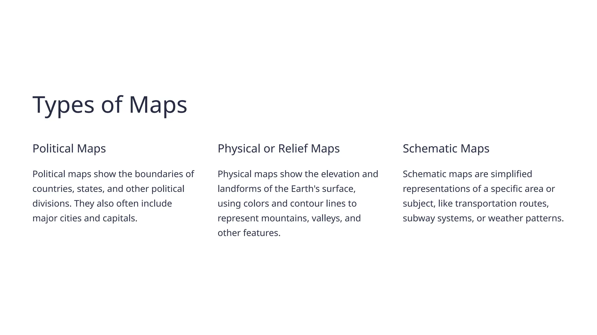 Types of Maps
Political Maps
Political maps show the boundaries of
countries, states, and other political
divisions. They also often include
major cities and capitals.
Physical or Relief Maps
Physical maps show the elevation and
landforms of the Earth's surface,
using colors and contour lines to
represent mountains, valleys, and
other features.
Schematic Maps
Schematic maps are simplified
representations of a specific area or
subject, like transportation routes,
subway systems, or weather patterns.
 