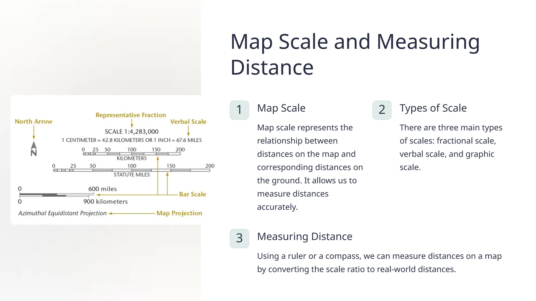 Map Scale and Measuring
Distance
1 Map Scale
Map scale represents the
relationship between
distances on the map and
corresponding distances on
the ground. It allows us to
measure distances
accurately.
2 Types of Scale
There are three main types
of scales: fractional scale,
verbal scale, and graphic
scale.
3 Measuring Distance
Using a ruler or a compass, we can measure distances on a map
by converting the scale ratio to real-world distances.
 