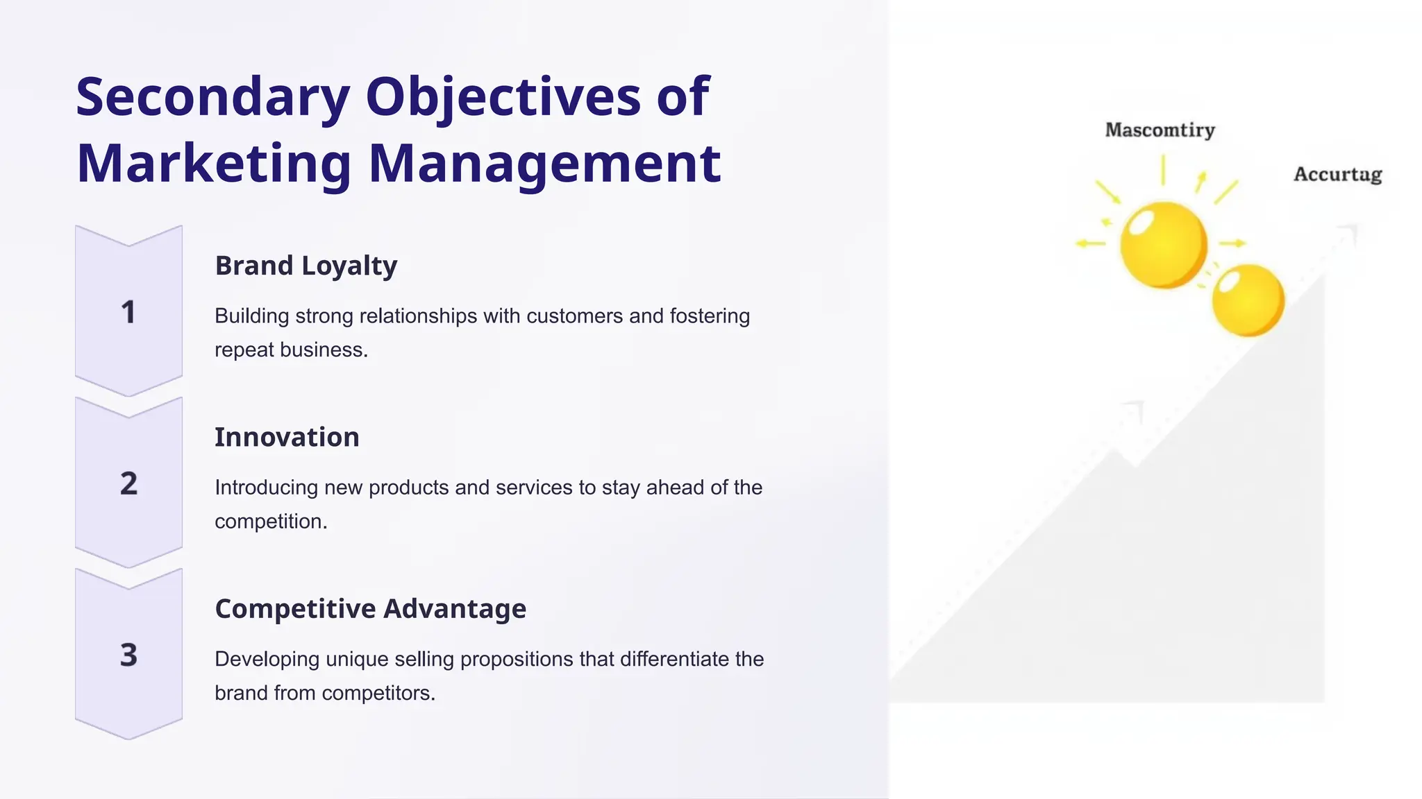 Secondary Objectives of
Marketing Management
Brand Loyalty
Building strong relationships with customers and fostering
repeat business.
Innovation
Introducing new products and services to stay ahead of the
competition.
Competitive Advantage
Developing unique selling propositions that differentiate the
brand from competitors.
 