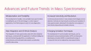 Introduction to Mass Spectrometry on Slideshare by Raj Kumar Mandal. | PDF