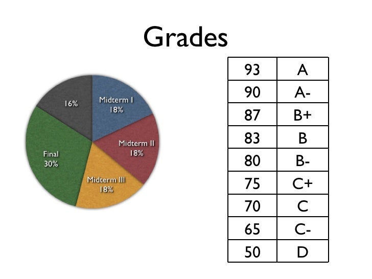 introduction-to-math-1a