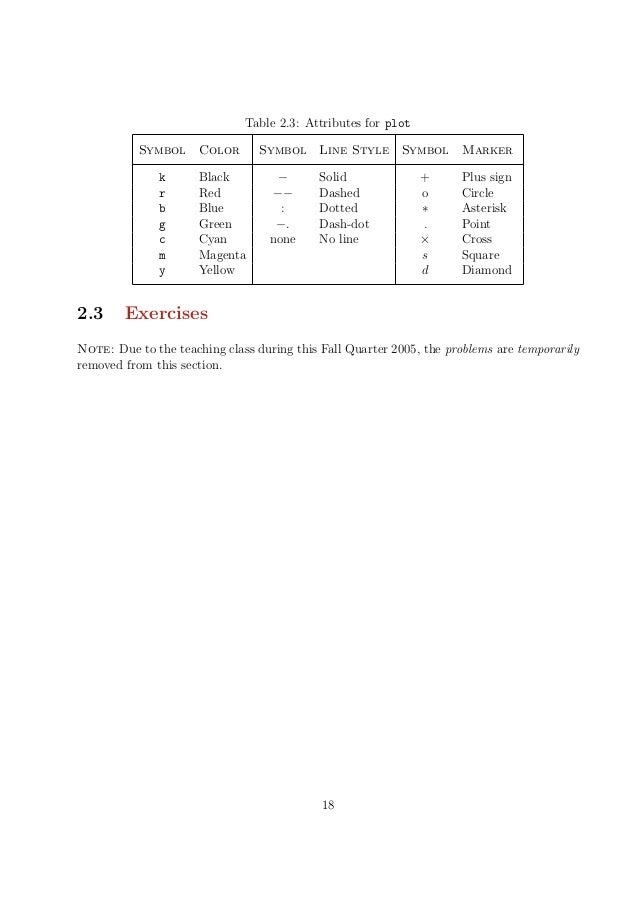 description of essay quit india movement