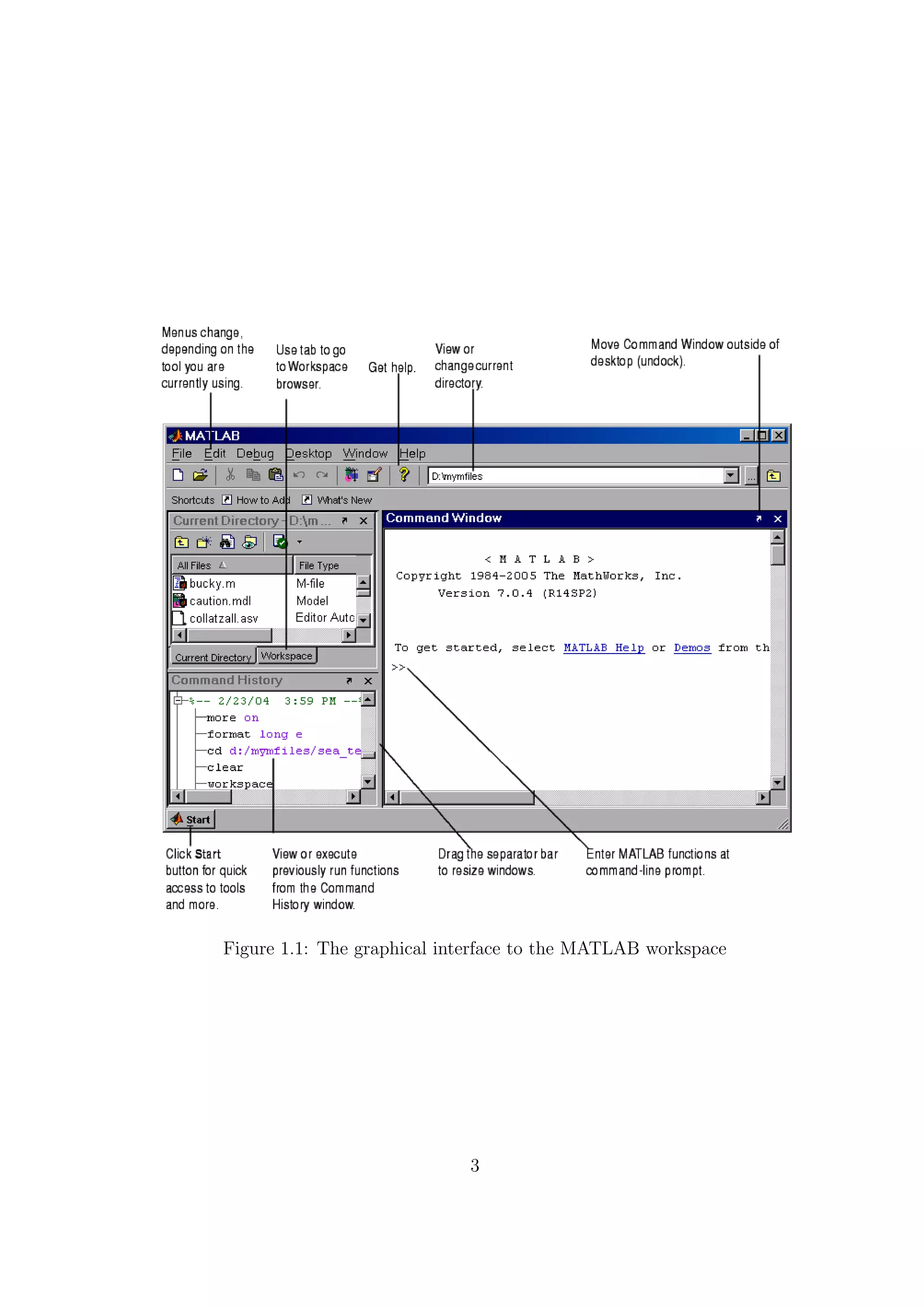 Figure 1.1: The graphical interface to the MATLAB workspace
3
 