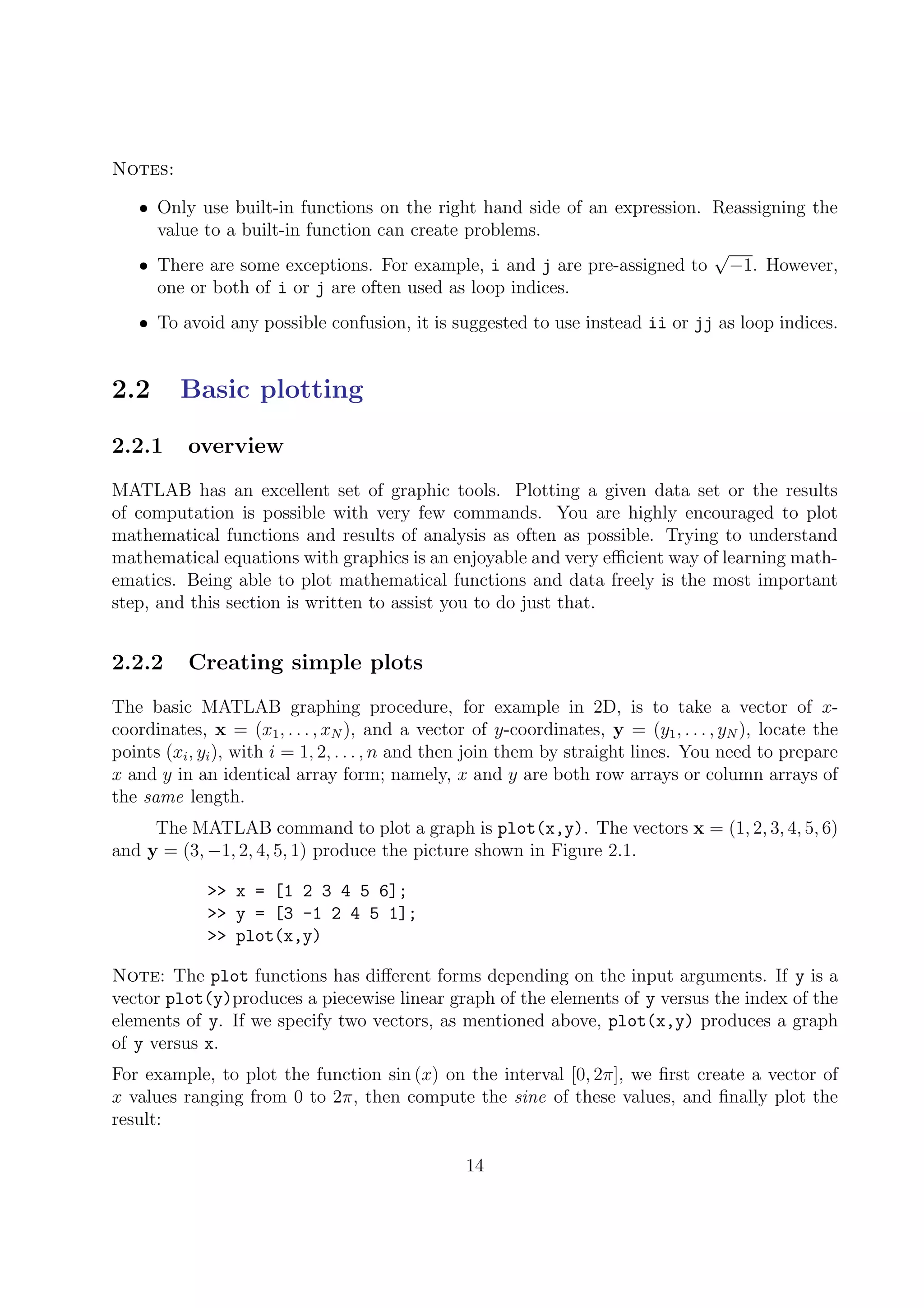 Notes:
• Only use built-in functions on the right hand side of an expression. Reassigning the
value to a built-in function can create problems.
• There are some exceptions. For example, i and j are pre-assigned to
√
−1. However,
one or both of i or j are often used as loop indices.
• To avoid any possible confusion, it is suggested to use instead ii or jj as loop indices.
2.2 Basic plotting
2.2.1 overview
MATLAB has an excellent set of graphic tools. Plotting a given data set or the results
of computation is possible with very few commands. You are highly encouraged to plot
mathematical functions and results of analysis as often as possible. Trying to understand
mathematical equations with graphics is an enjoyable and very eﬃcient way of learning math-
ematics. Being able to plot mathematical functions and data freely is the most important
step, and this section is written to assist you to do just that.
2.2.2 Creating simple plots
The basic MATLAB graphing procedure, for example in 2D, is to take a vector of x-
coordinates, x = (x1, . . . , xN ), and a vector of y-coordinates, y = (y1, . . . , yN ), locate the
points (xi, yi), with i = 1, 2, . . . , n and then join them by straight lines. You need to prepare
x and y in an identical array form; namely, x and y are both row arrays or column arrays of
the same length.
The MATLAB command to plot a graph is plot(x,y). The vectors x = (1, 2, 3, 4, 5, 6)
and y = (3, −1, 2, 4, 5, 1) produce the picture shown in Figure 2.1.
>> x = [1 2 3 4 5 6];
>> y = [3 -1 2 4 5 1];
>> plot(x,y)
Note: The plot functions has diﬀerent forms depending on the input arguments. If y is a
vector plot(y)produces a piecewise linear graph of the elements of y versus the index of the
elements of y. If we specify two vectors, as mentioned above, plot(x,y) produces a graph
of y versus x.
For example, to plot the function sin (x) on the interval [0, 2π], we ﬁrst create a vector of
x values ranging from 0 to 2π, then compute the sine of these values, and ﬁnally plot the
result:
14
 