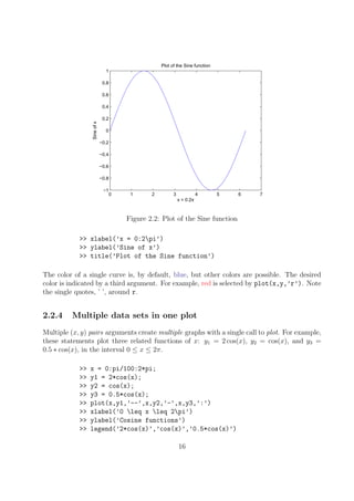 0 1 2 3 4 5 6 7
−1
−0.8
−0.6
−0.4
−0.2
0
0.2
0.4
0.6
0.8
1
x = 0:2π
Sine
of
x
Plot of the Sine function
Figure 2.2: Plot of the Sine function
>> xlabel(’x = 0:2pi’)
>> ylabel(’Sine of x’)
>> title(’Plot of the Sine function’)
The color of a single curve is, by default, blue, but other colors are possible. The desired
color is indicated by a third argument. For example, red is selected by plot(x,y,’r’). Note
the single quotes, ’ ’, around r.
2.2.4 Multiple data sets in one plot
Multiple (x, y) pairs arguments create multiple graphs with a single call to plot. For example,
these statements plot three related functions of x: y1 = 2 cos(x), y2 = cos(x), and y3 =
0.5 ∗ cos(x), in the interval 0 ≤ x ≤ 2π.
>> x = 0:pi/100:2*pi;
>> y1 = 2*cos(x);
>> y2 = cos(x);
>> y3 = 0.5*cos(x);
>> plot(x,y1,’--’,x,y2,’-’,x,y3,’:’)
>> xlabel(’0 leq x leq 2pi’)
>> ylabel(’Cosine functions’)
>> legend(’2*cos(x)’,’cos(x)’,’0.5*cos(x)’)
16
 