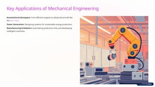Comprehensive Introduction to Mechanical Engineering Principles and ...