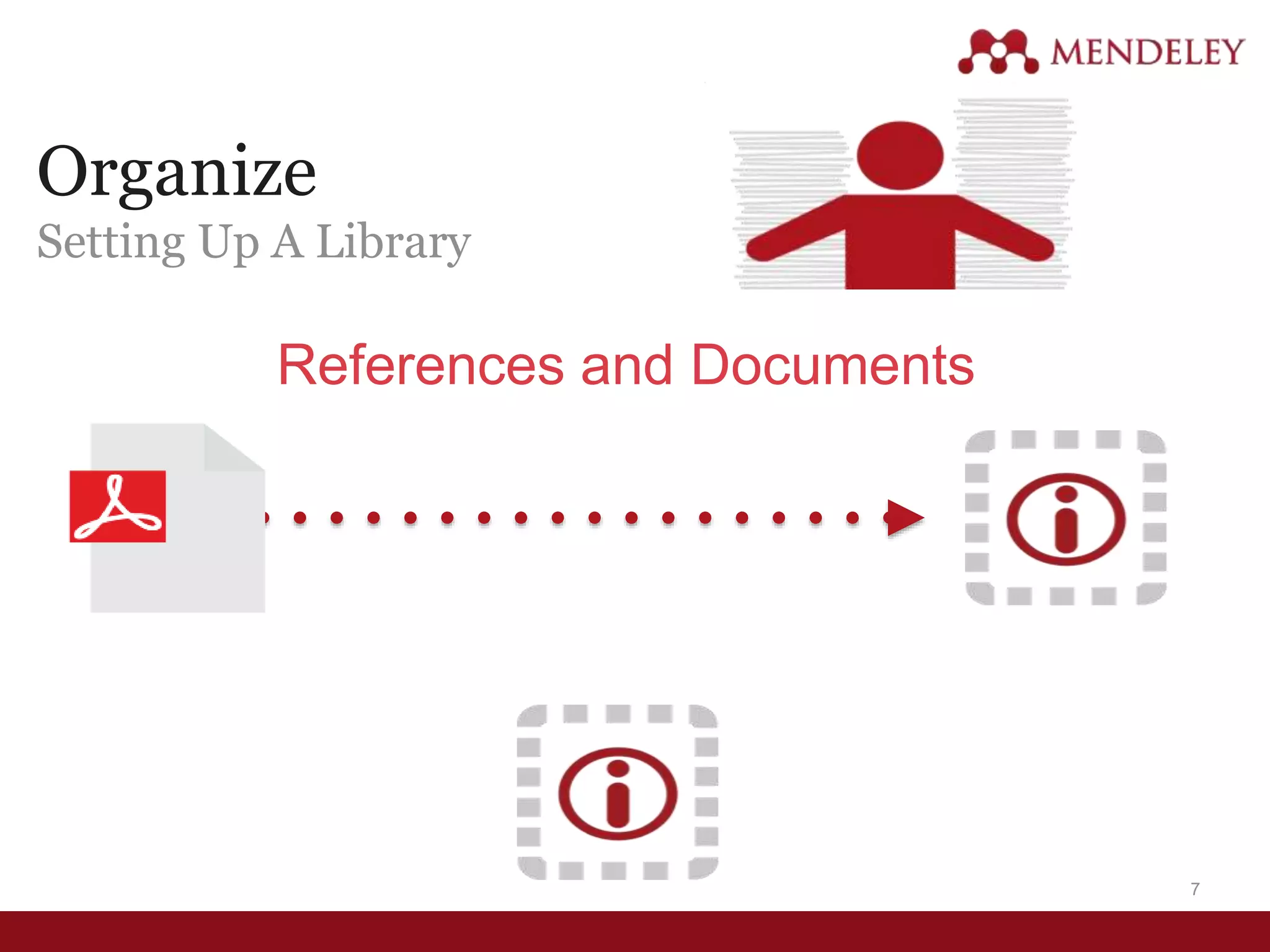 Organize
Setting Up A Library
References and Documents
7
 