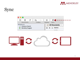 Basic Introduction to Mendeley Reference Manager | PPTX