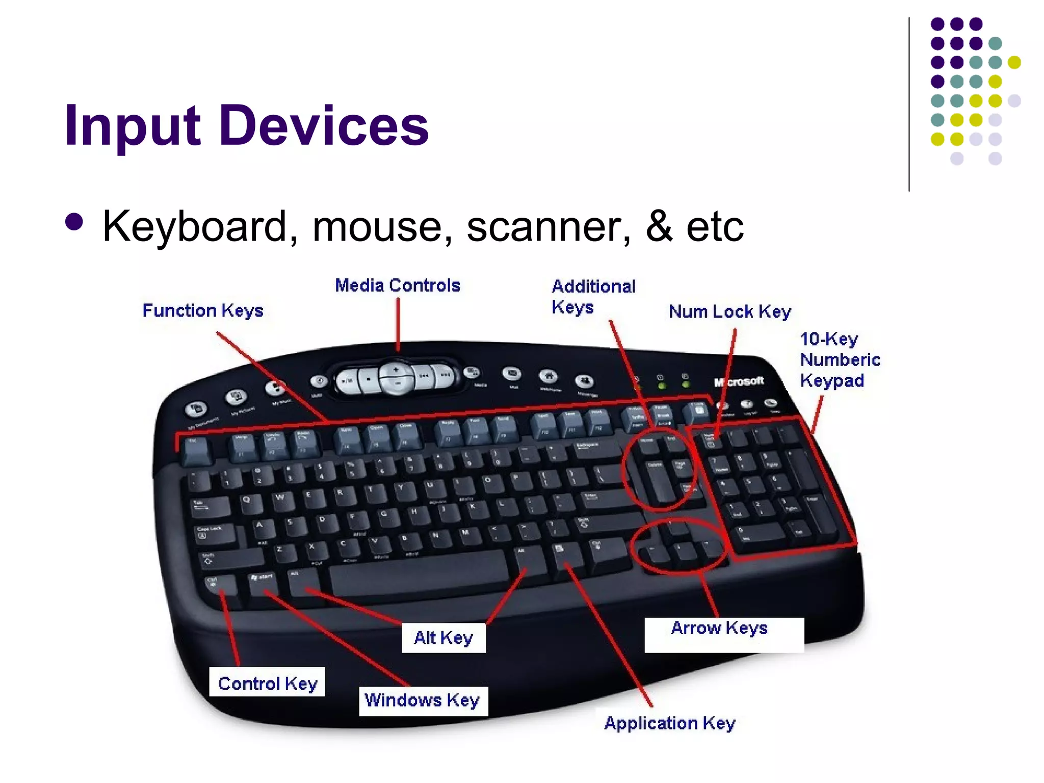 Introduction to-microcomputers | PPT