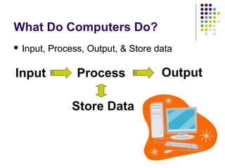 Introduction to-microcomputers | PPT