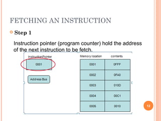 FETCHING AN INSTRUCTION
 Step 1
12
Instruction pointer (program counter) hold the address
of the next instruction to be fetch.
 
