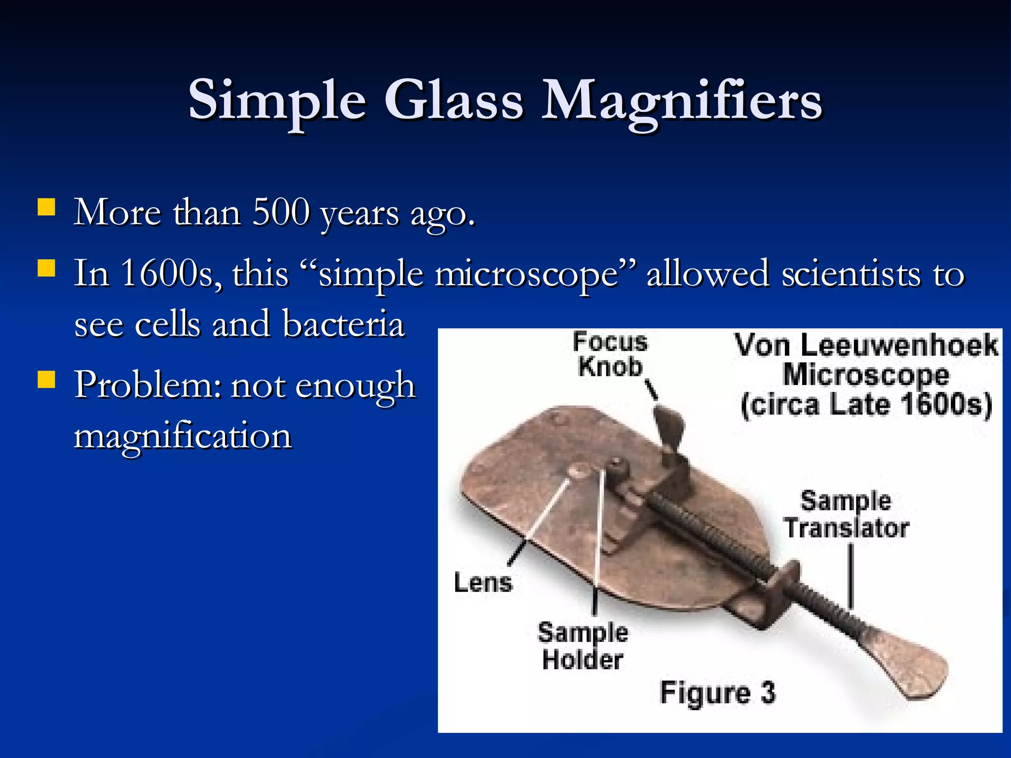 Simple Glass Magnifiers More than 500 years ago. In 1600s, this “simple microscope” allowed scientists to see cells and bacteria Problem: not enough  magnification 