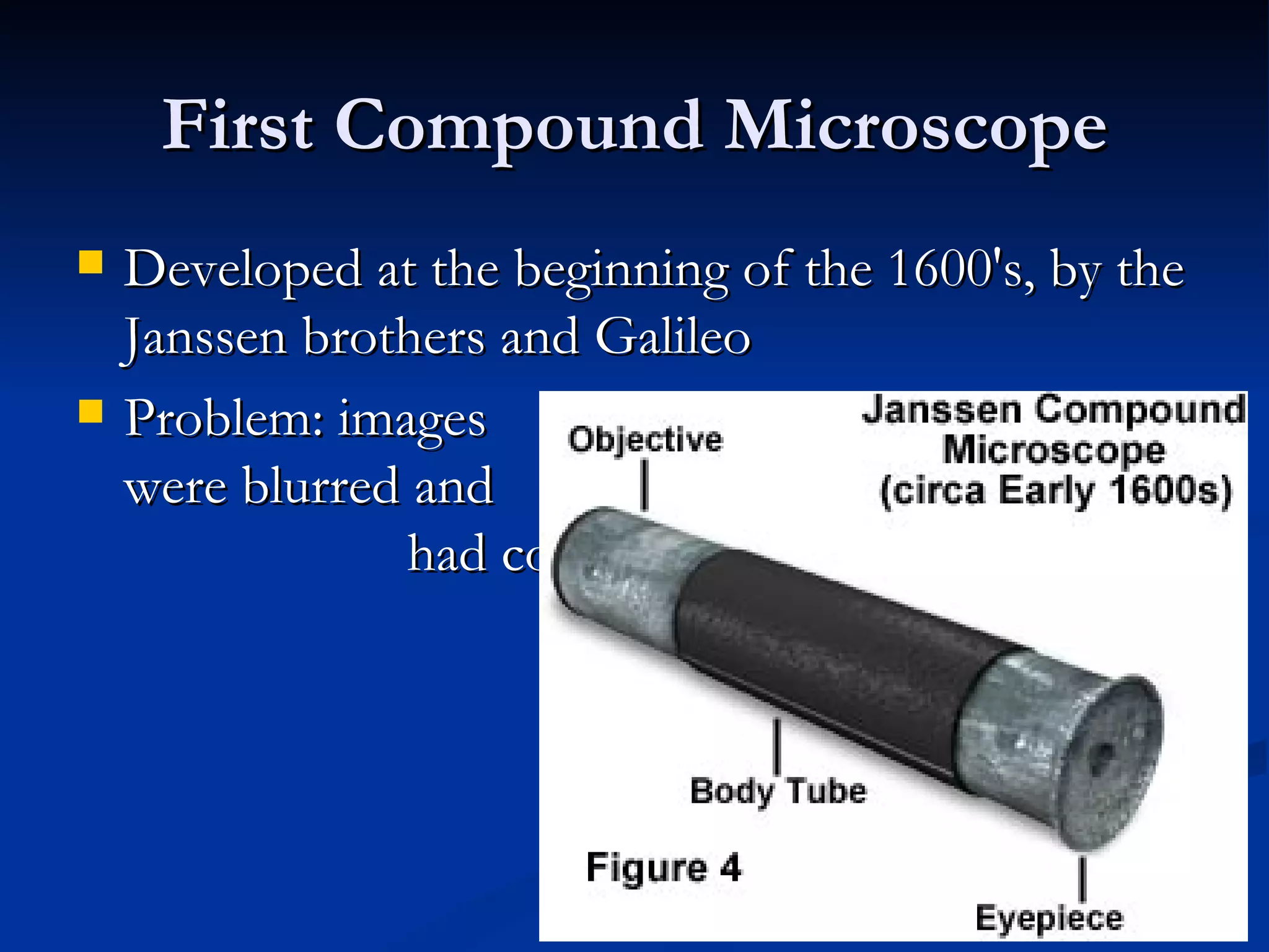 First Compound Microscope Developed at the beginning of the 1600's, by the Janssen brothers and Galileo Problem: images  were blurred and  had colored halos 