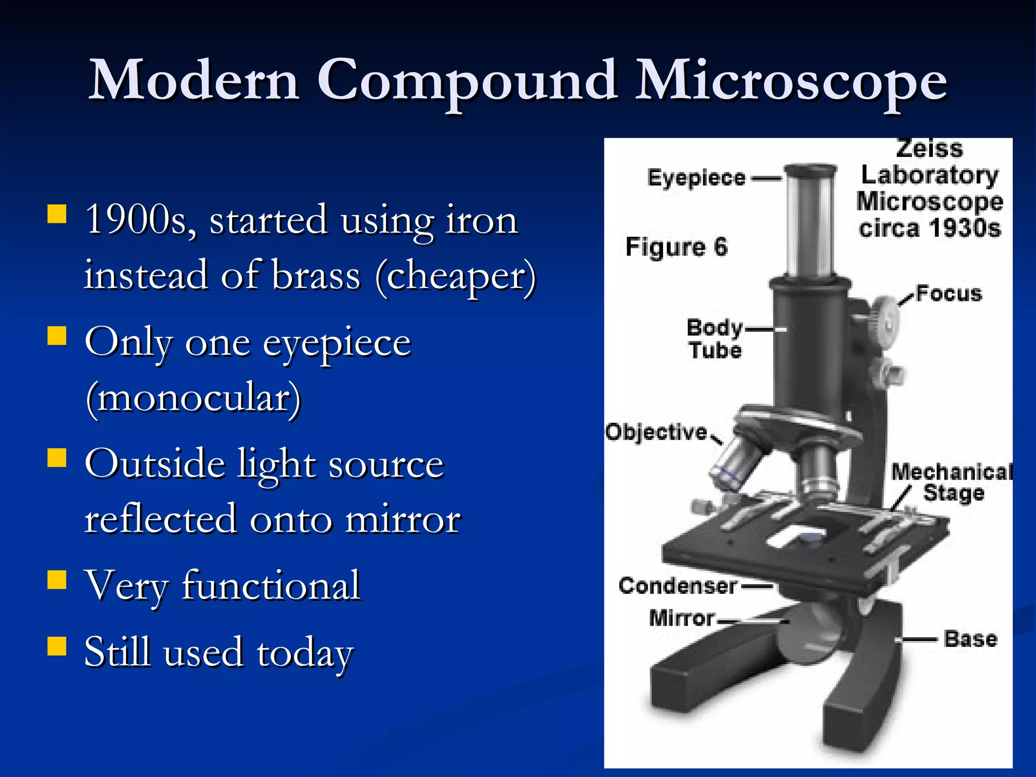 Modern Compound Microscope 1900s, started using iron  instead of brass (cheaper) Only one eyepiece  (monocular) Outside light source  reflected onto mirror Very functional Still used today 