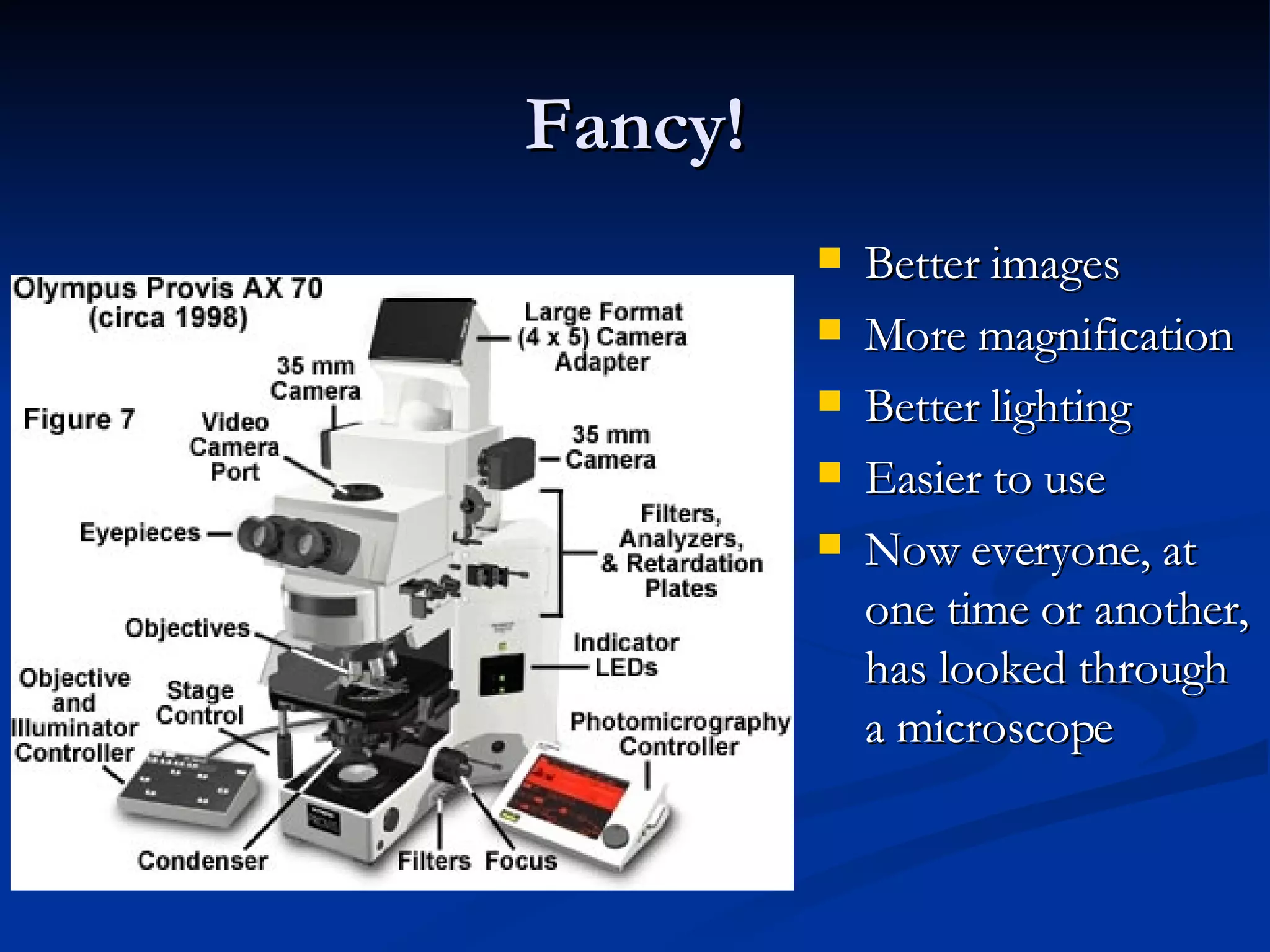 Fancy! Better images More magnification Better lighting Easier to use Now everyone, at one time or another, has looked through a microscope 
