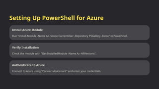 Introduction-to-Microsoft-AzurePowerShell Module.pptx