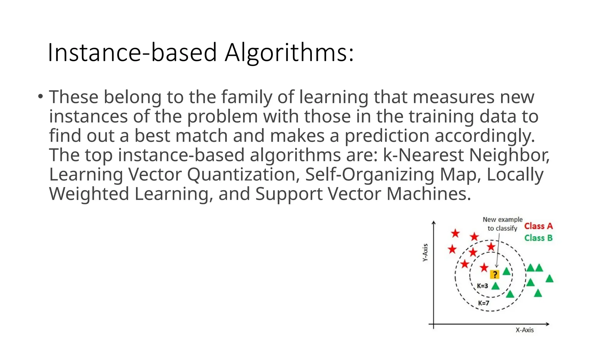 Instance-based Algorithms:
• These belong to the family of learning that measures new
instances of the problem with those in the training data to
find out a best match and makes a prediction accordingly.
The top instance-based algorithms are: k-Nearest Neighbor,
Learning Vector Quantization, Self-Organizing Map, Locally
Weighted Learning, and Support Vector Machines.
 