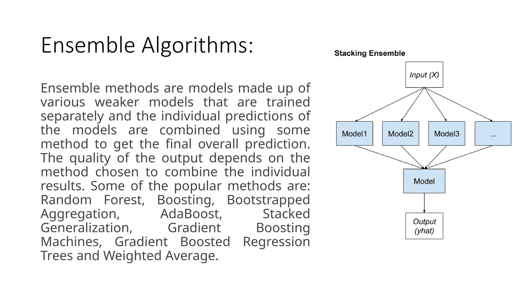 Ensemble Algorithms:
Ensemble methods are models made up of
various weaker models that are trained
separately and the individual predictions of
the models are combined using some
method to get the final overall prediction.
The quality of the output depends on the
method chosen to combine the individual
results. Some of the popular methods are:
Random Forest, Boosting, Bootstrapped
Aggregation, AdaBoost, Stacked
Generalization, Gradient Boosting
Machines, Gradient Boosted Regression
Trees and Weighted Average.
 