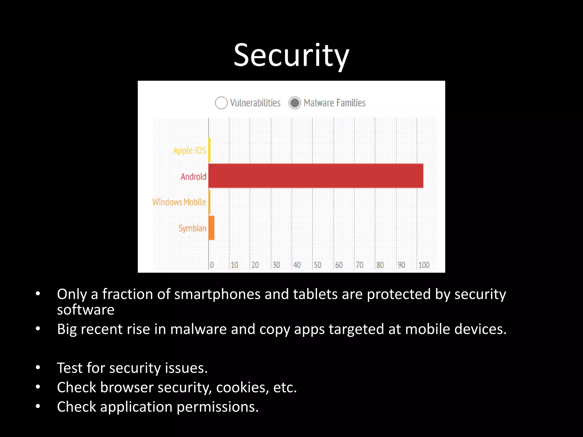 Security • Only a fraction of smartphones and tablets are protected by security software • Big recent rise in malware and copy apps targeted at mobile devices. • Test for security issues. • Check browser security, cookies, etc. • Check application permissions. 