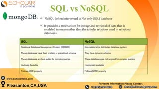 Introduction-to-MongoDB.pptx