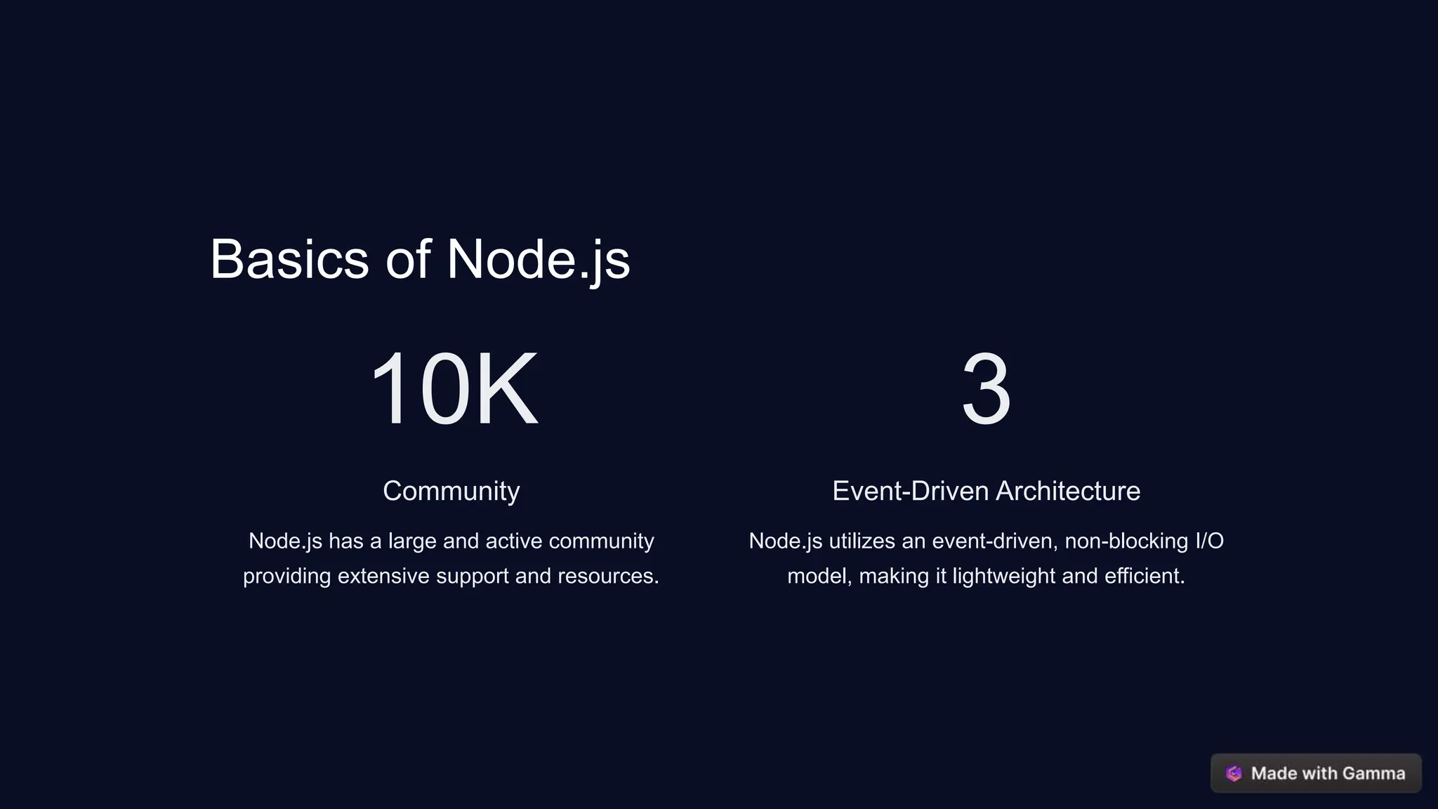Basics of Node.js
10K
Community
Node.js has a large and active community
providing extensive support and resources.
3
Event-Driven Architecture
Node.js utilizes an event-driven, non-blocking I/O
model, making it lightweight and efficient.
 