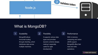 What is MongoDB?
1 Scalability
MongoDB allows
horizontal scaling
through sharding, which
distributes data across
multiple machines.
2 Flexibility
It supports various data
types and provides
dynamic schema design,
making it especially
useful for agile
development.
3 Performance
With in-memory
computing and native
JSON support,
MongoDB offers fast
read and write
operations.
 