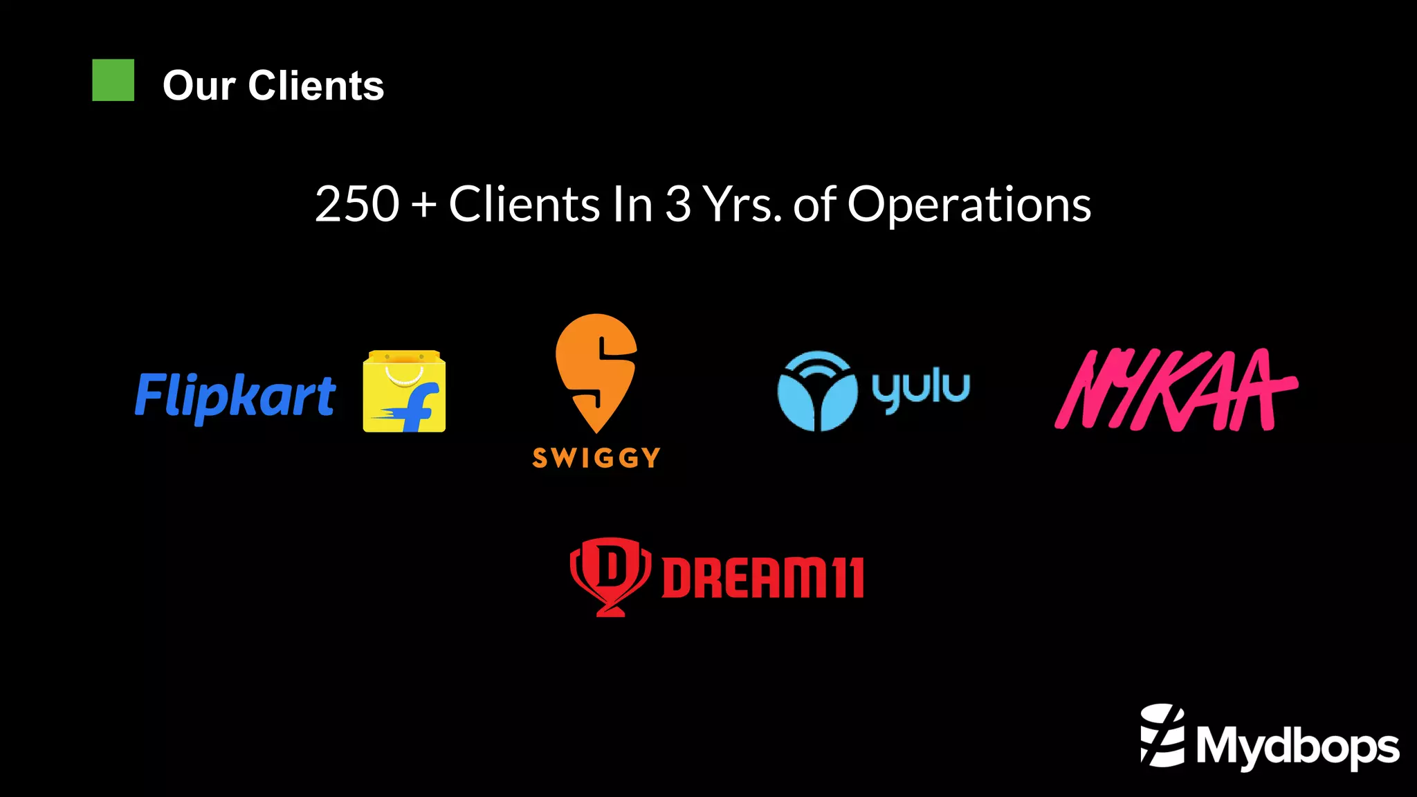250 + Clients In 3 Yrs. of Operations Our Clients 