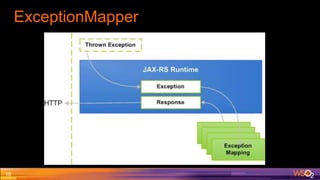 ExceptionMapper
18
 