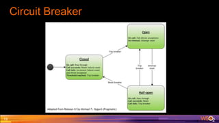Circuit Breaker
19
 