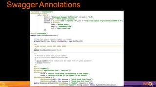 Swagger Annotations
20
 