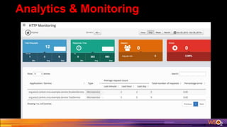 Analytics & Monitoring
 