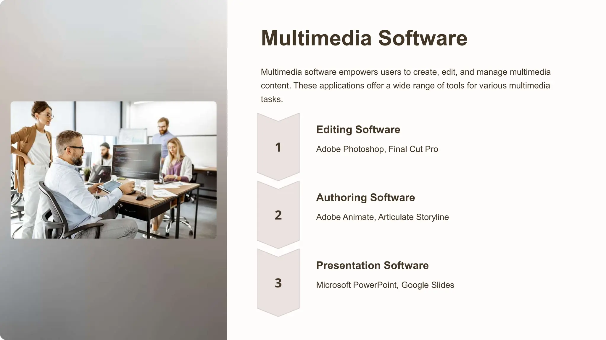 Multimedia Software
Multimedia software empowers users to create, edit, and manage multimedia
content. These applications offer a wide range of tools for various multimedia
tasks.
Editing Software
Adobe Photoshop, Final Cut Pro
Authoring Software
Adobe Animate, Articulate Storyline
Presentation Software
Microsoft PowerPoint, Google Slides
 