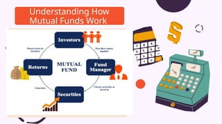 Understanding How
Mutual Funds Work
 