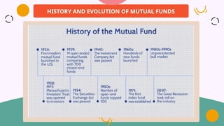 HISTORY AND EVOLUTION OF MUTUAL FUNDS
 
