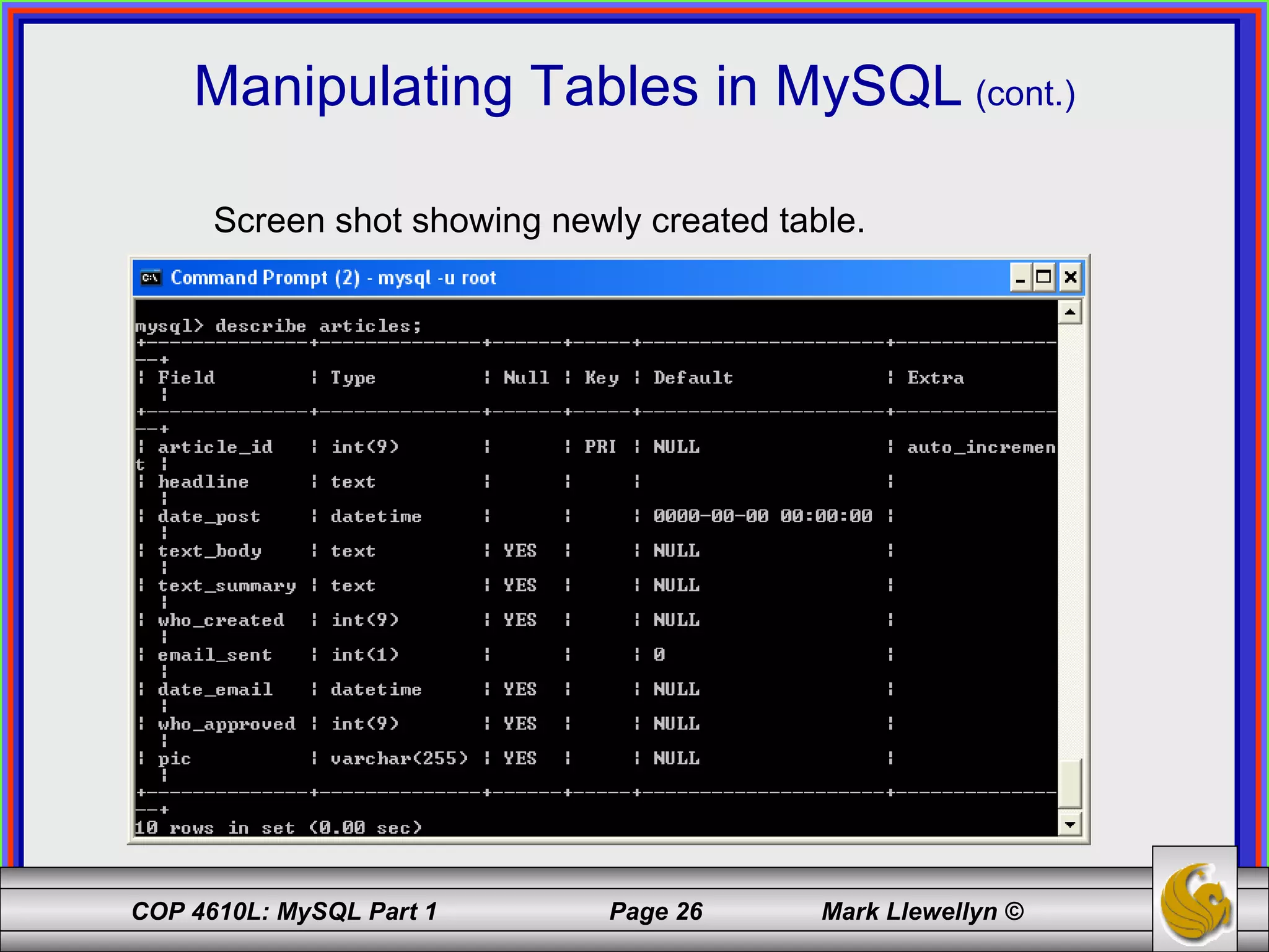 Manipulating Tables in MySQL   (cont.) Screen shot showing newly created table. 