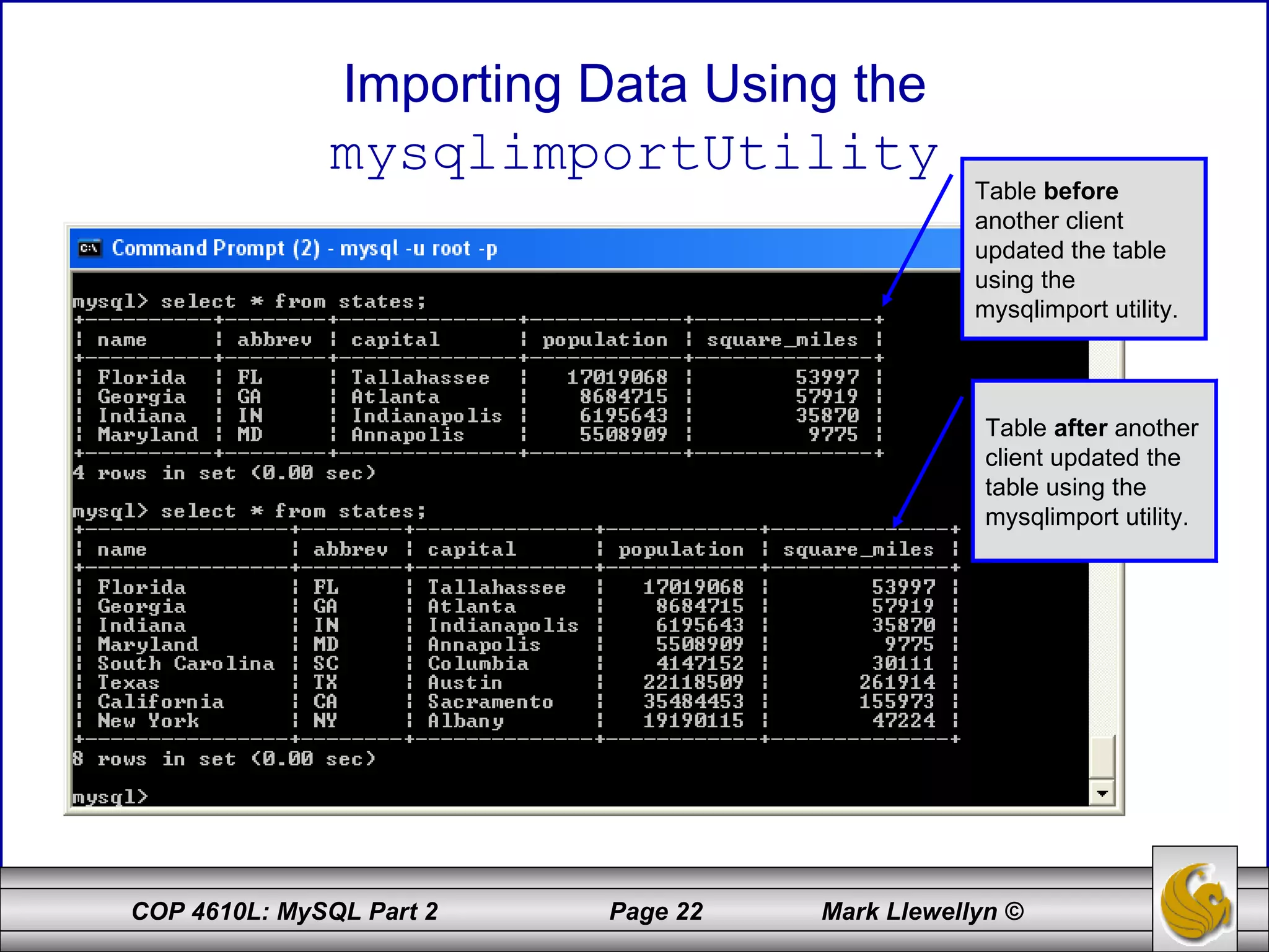 Introduction to MySQL - Part 2 | PPT