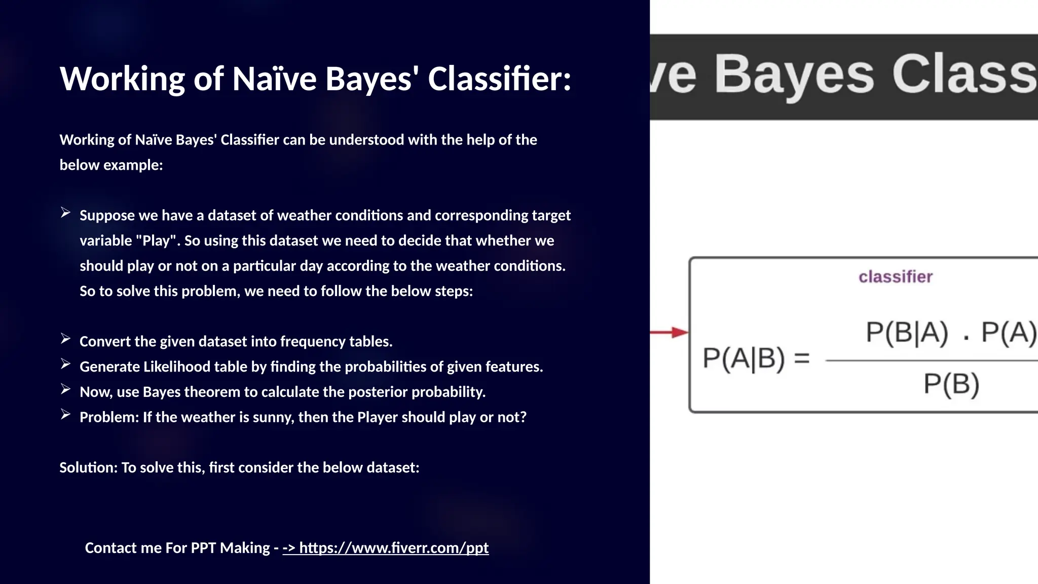 Introduction to Naive Bayes Algorithm ppt | PPT