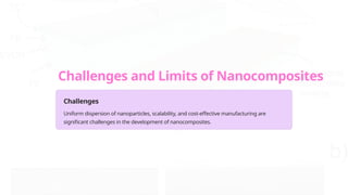 Challenges and Limits of Nanocomposites
Challenges
Uniform dispersion of nanoparticles, scalability, and cost-effective manufacturing are
significant challenges in the development of nanocomposites.
 