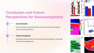 Conclusion and Future
Perspectives for Nanocomposites
1 Current State
Nanocomposites are gaining traction across industries with ongoing
research and development.
2 Future Prospects
Anticipated advancements in nanocomposite technology for sustainable
and innovative applications.
 