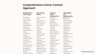 Comprehensive Cancer Control
Approach
Multidimensio
nal Strategy
The National
Cancer Control
Program (NCCP)
employs a
comprehensive,
multidimensional
approach to
addressing the
cancer burden. This
strategy
encompasses a
range of
complementary
initiatives that work
in tandem to
reduce the impact
of cancer on
individuals, families,
and communities.
By integrating
prevention, early
detection,
treatment, palliative
Coordinated
Efforts
At the core of the
NCCP's
comprehensive
approach is a focus
on coordinating
efforts across
various
stakeholders,
including
healthcare
providers, public
health agencies,
research
institutions, and
community
organizations. This
collaborative
approach ensures
that resources,
expertise, and best
practices are shared
effectively, creating
a robust and
Evidence-
Based
Interventions
The NCCP's
comprehensive
strategy is
grounded in
evidence-based
interventions that
have been
rigorously
evaluated and
proven effective in
reducing the cancer
burden. From
public health
campaigns
promoting healthy
lifestyles to
targeted screening
programs and
innovative
treatment
modalities, the
program's
initiatives are
Adaptability
and
Responsivenes
s
Recognizing the
dynamic and
evolving nature of
cancer, the NCCP's
comprehensive
approach is
designed to be
adaptable and
responsive to
emerging
challenges and new
scientific
advancements. The
program
continuously
monitors the cancer
landscape,
evaluates the
effectiveness of its
interventions, and
adjusts its
strategies to ensure
that it remains
 