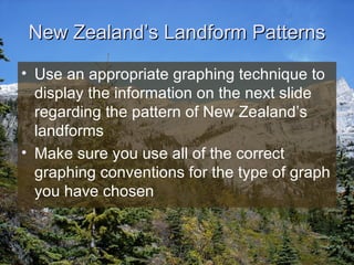 New Zealand’s Landform Patterns Use an appropriate graphing technique to display the information on the next slide regarding the pattern of New Zealand’s landforms Make sure you use all of the correct graphing conventions for the type of graph you have chosen 